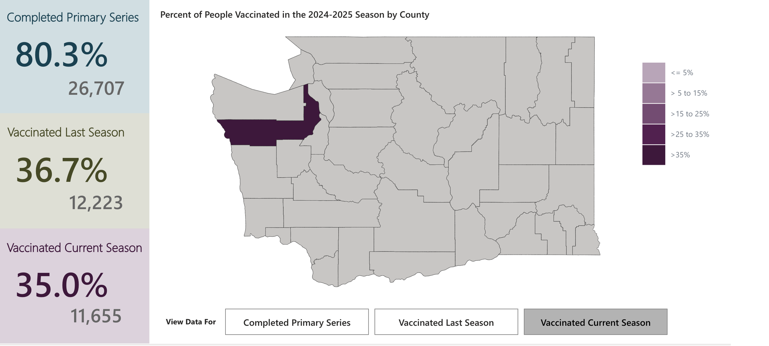Current vaccination numbers courtesy of the Washington State Department of Health