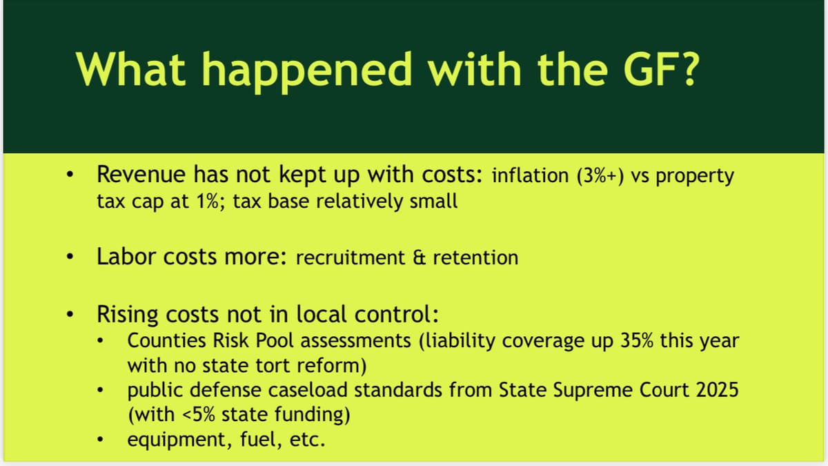 Jefferson County’s $5.2 Million Deficit Explained